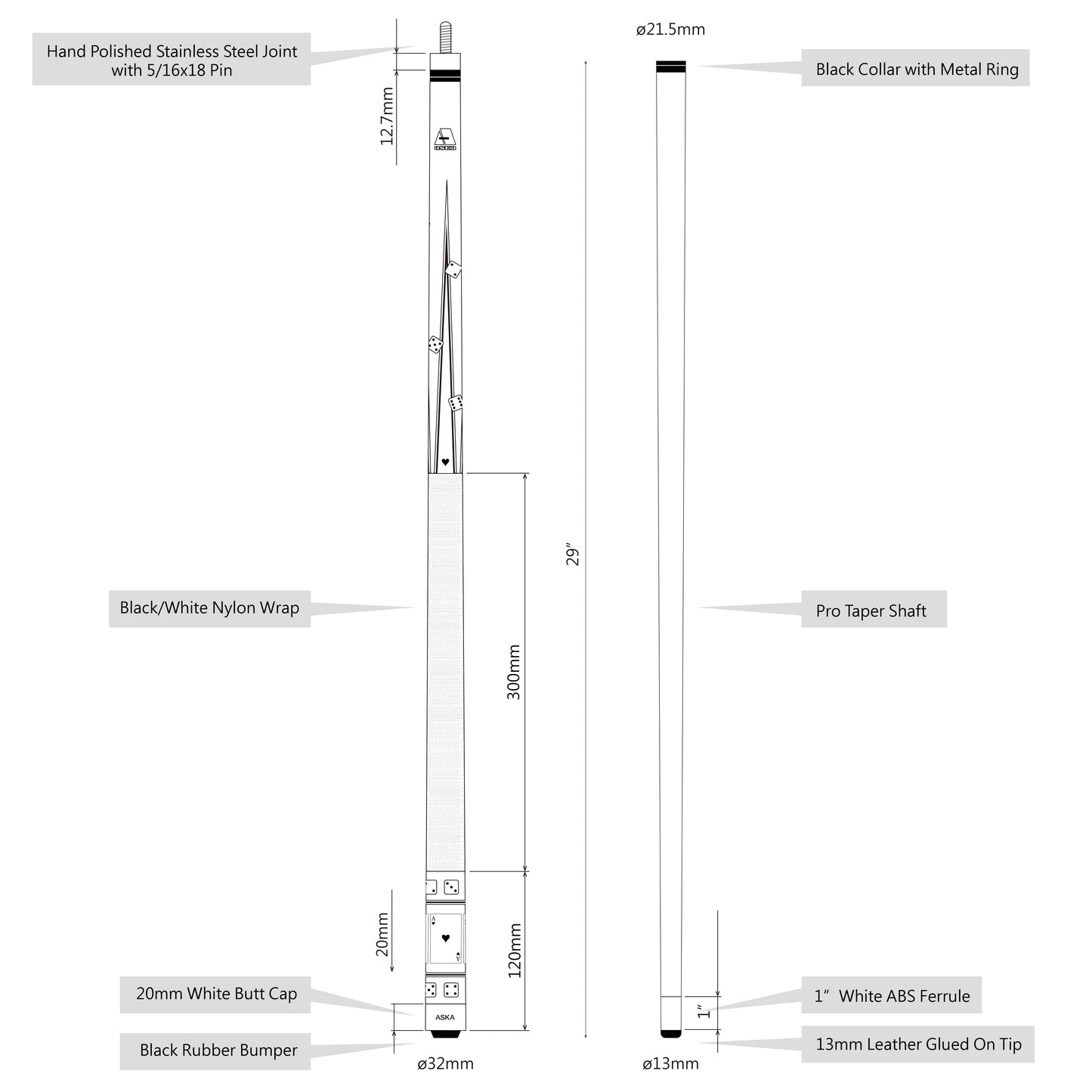 Diagram graphic detailing dimensions and components of a pool cue