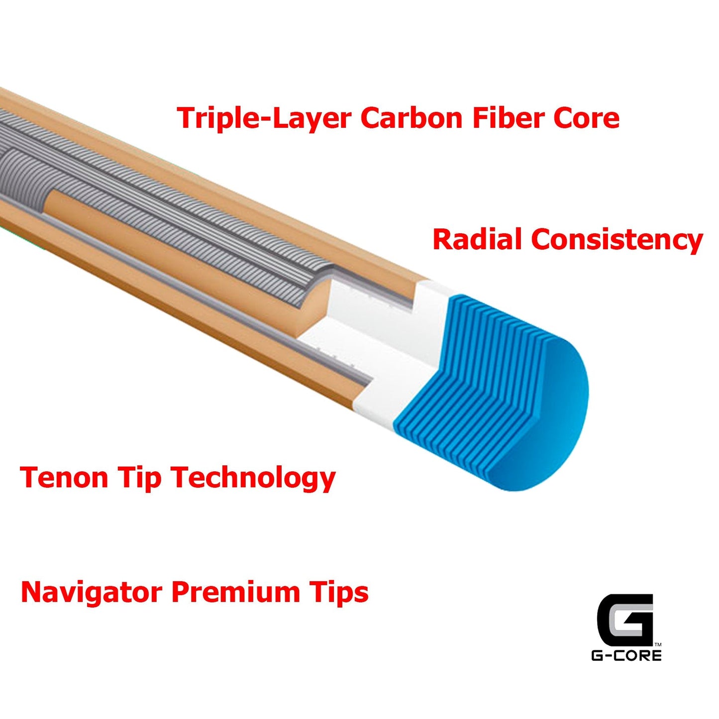 McDermott Sexton Pool Cue (M29C)