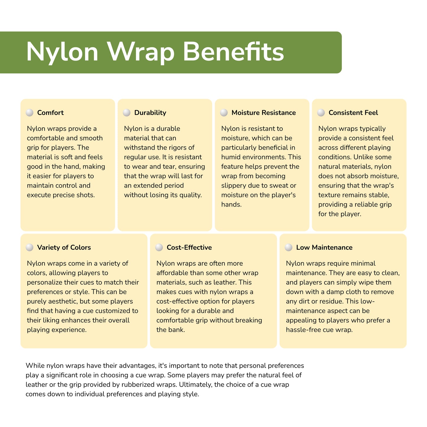 Infographic detailing benefits of nylon cue wraps.