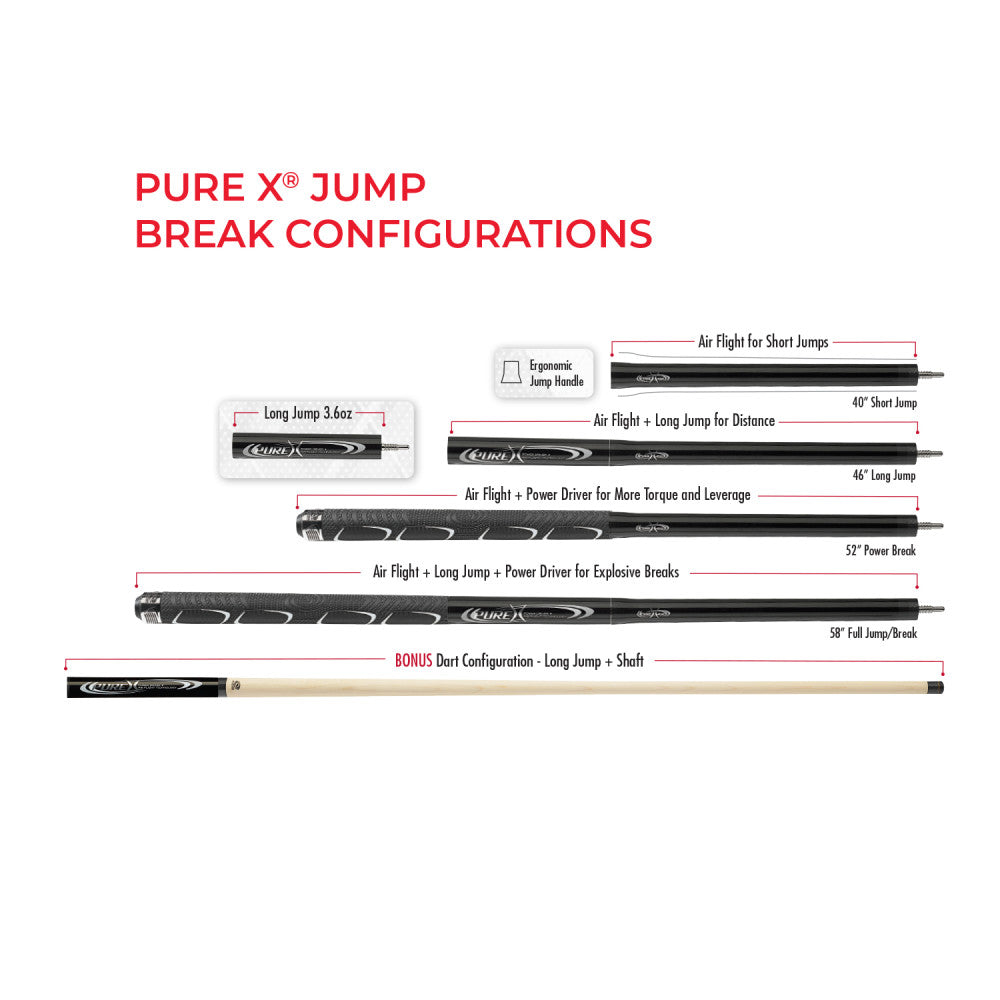 Diagram showing the five different setup configurations possible with the HXT-P4 quick-release joints.