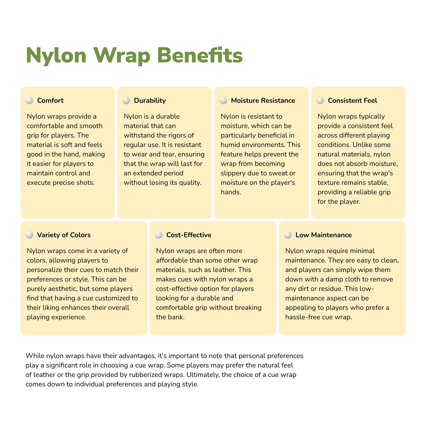 Text graphic outlining the advantages of nylon cue wraps.