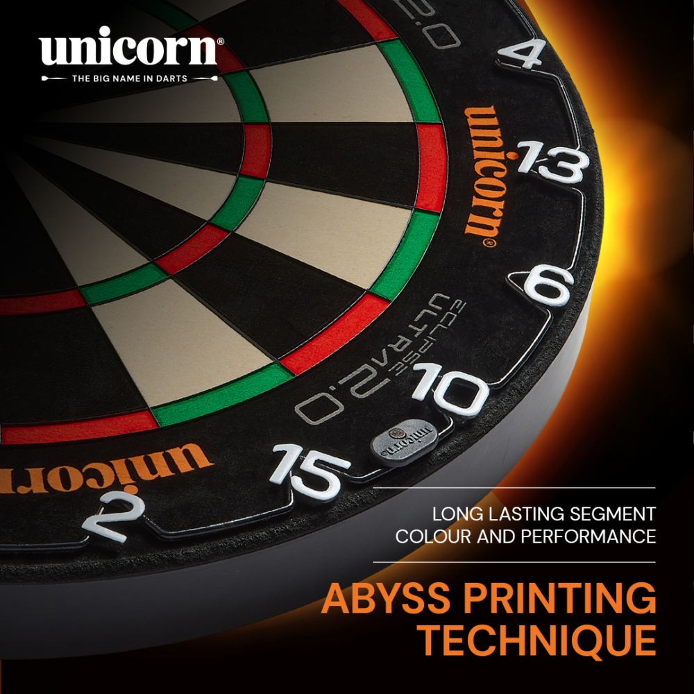 Unicorn Eclipse Ultra 2.0 - UniLock mounting system