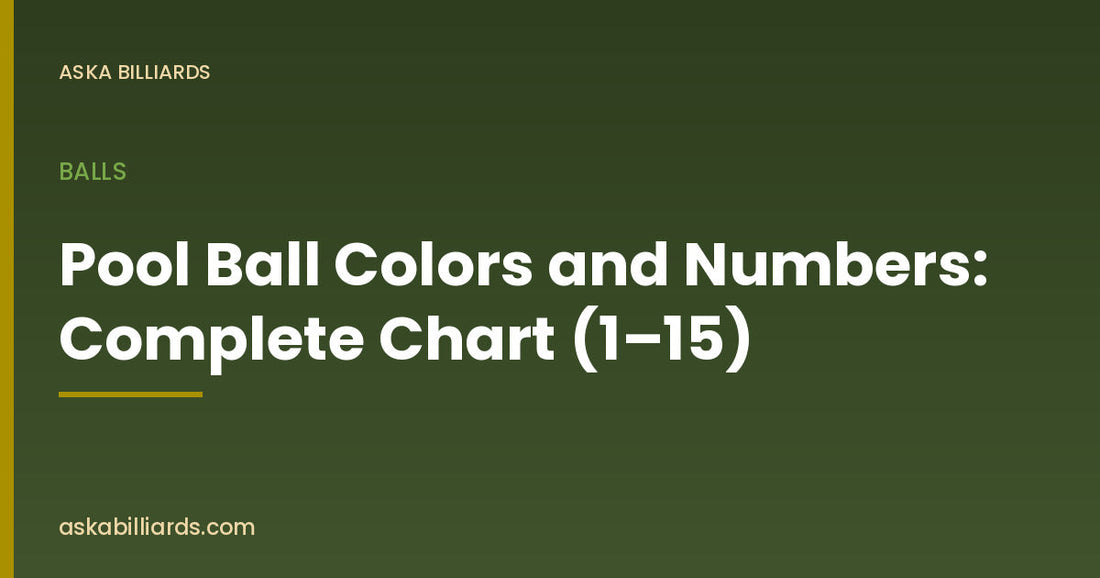 Pool Ball Colors and Numbers: Complete Chart (1–15) — Balls guide by ASKA Billiards
