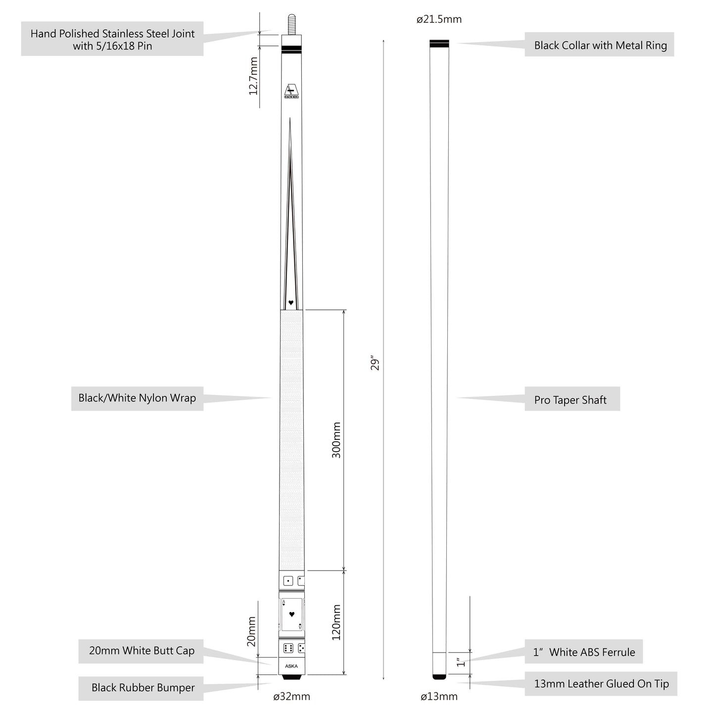 Infographic detailing cue stick and shaft specifications and dimensions.