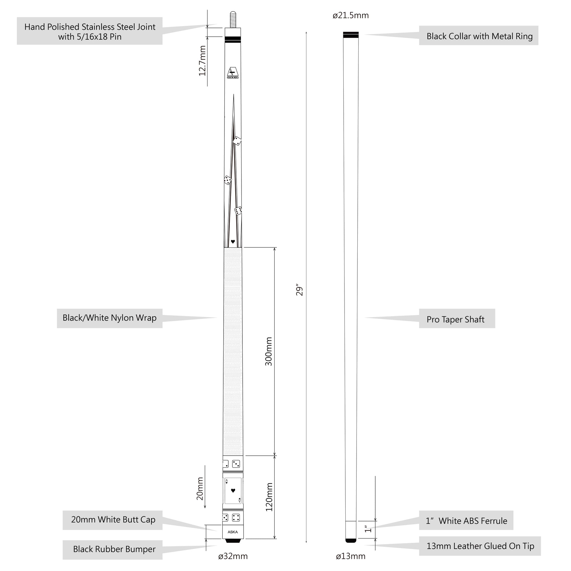 Diagram graphic detailing dimensions and components of a pool cue