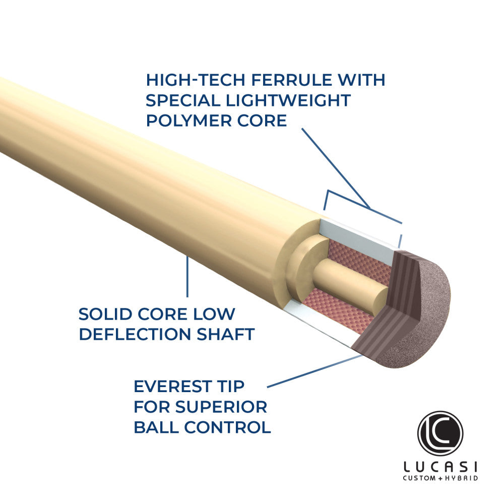 Lucasi LZC5 cue - joint detail