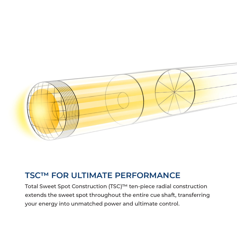 Diagram showing Total Sweet Spot Construction (TSC) ten-piece radial design of the shaft.