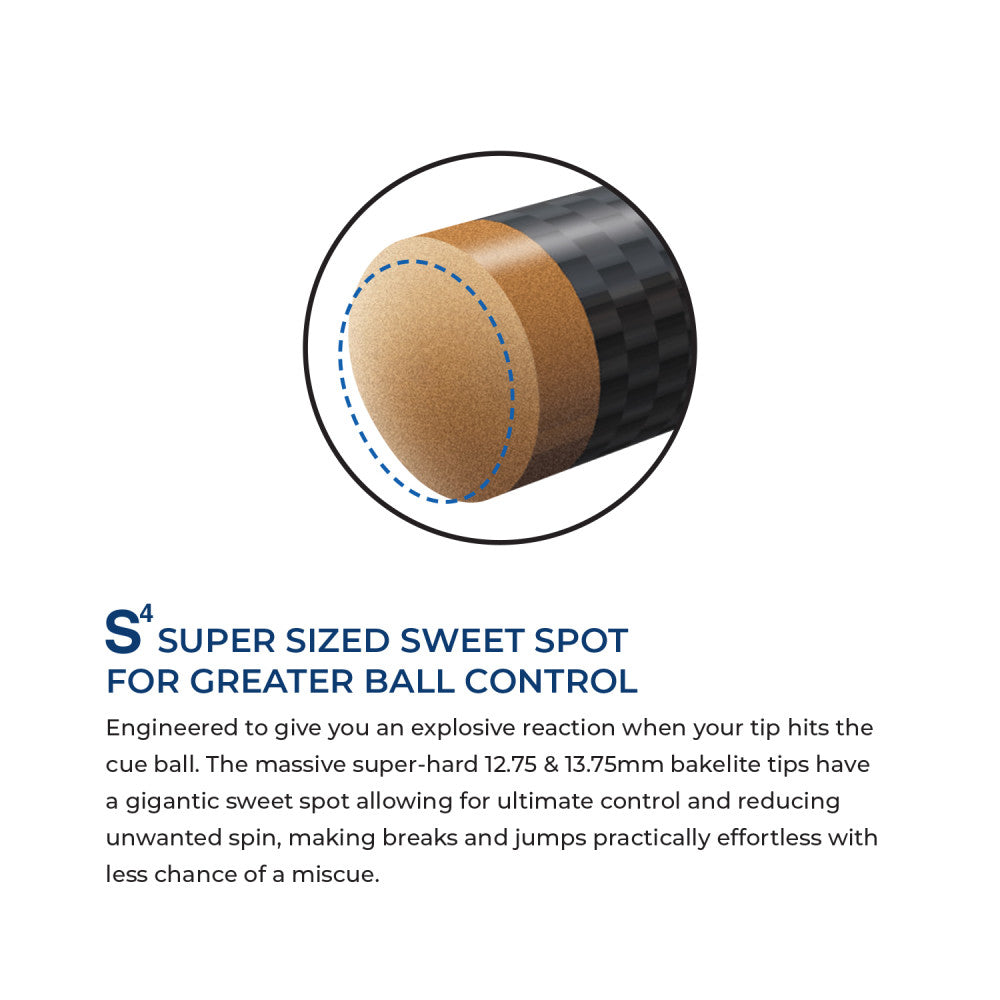 Lucasi Custom Uni-Loc Zero Flexpoint Solid Core Shaft