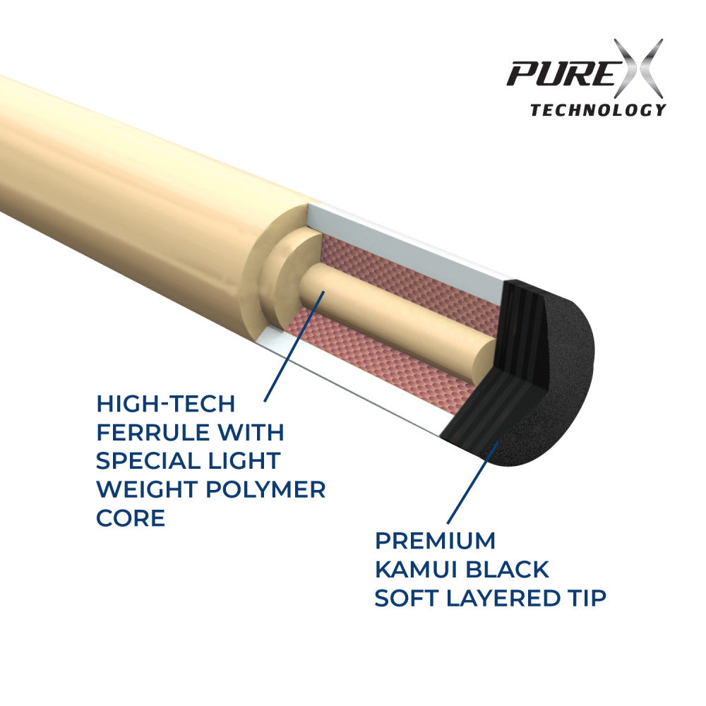 Technical diagram showing the HXT low deflection shaft construction and lightweight polymer core ferrule.