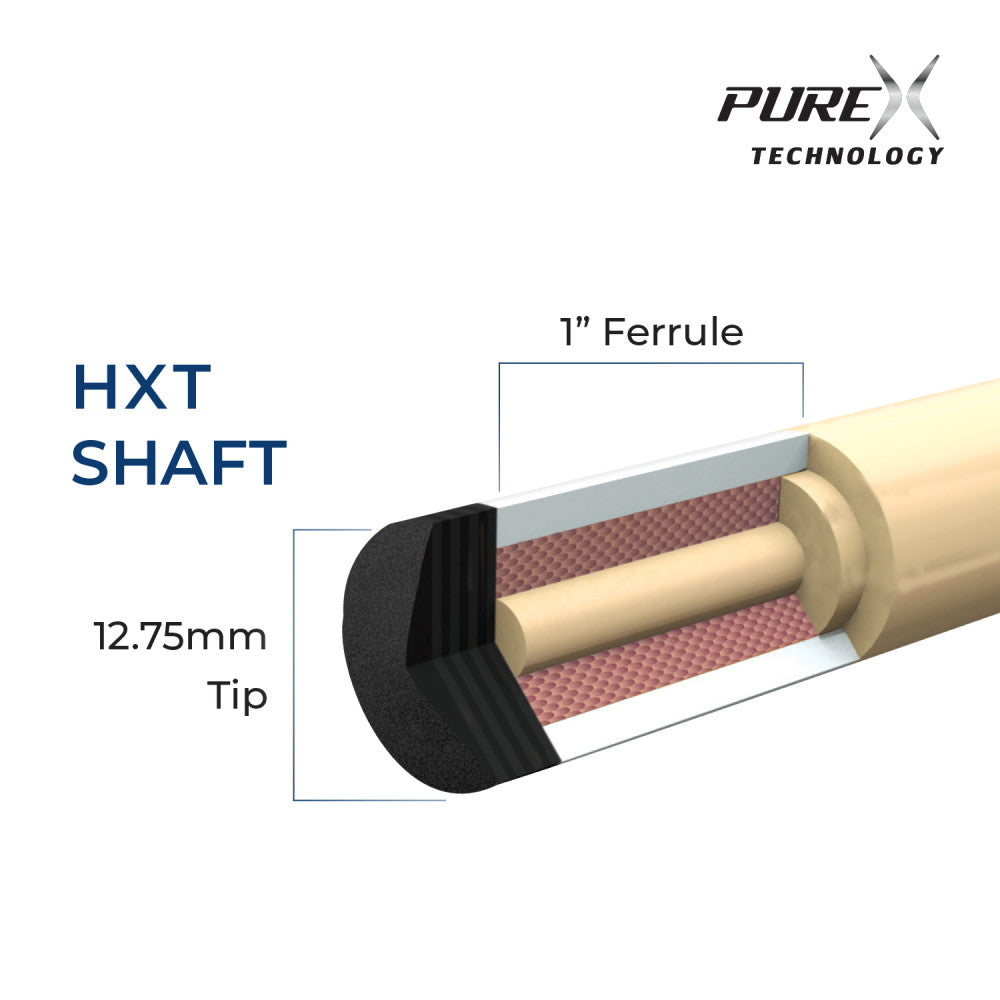 Diagram showing HXT shaft, 12.75mm tip, and 1