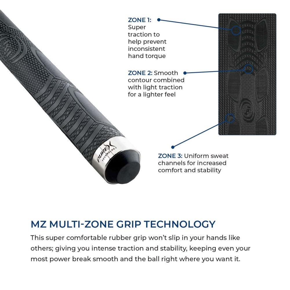 Infographic explaining the three zones of the MZ Multi-Zone Grip Technology.