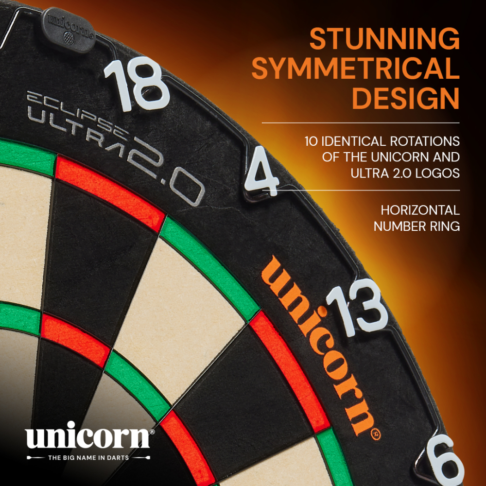 Unicorn Eclipse Ultra 2.0 - detail