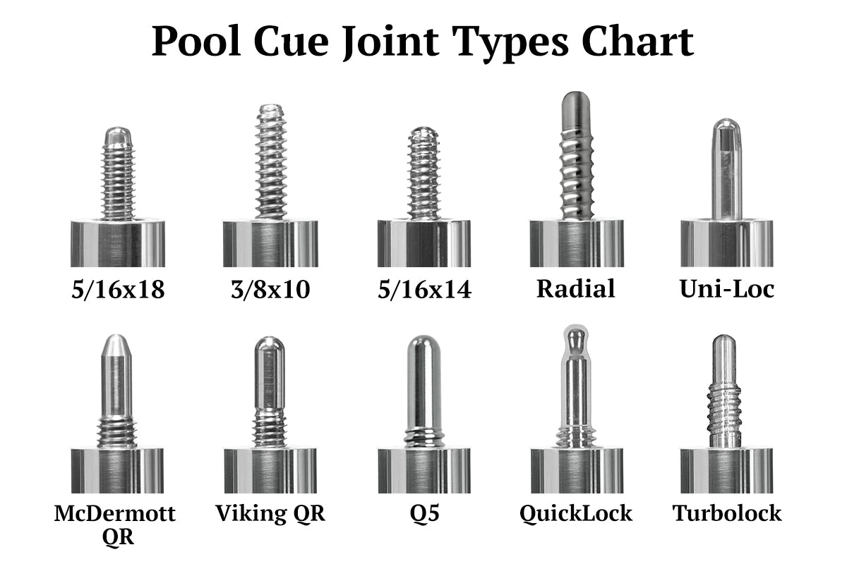 Infographic displaying various pool cue joint types and sizes.
